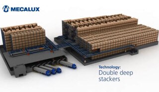 Double depth starcker crane Double depth starcker crane
