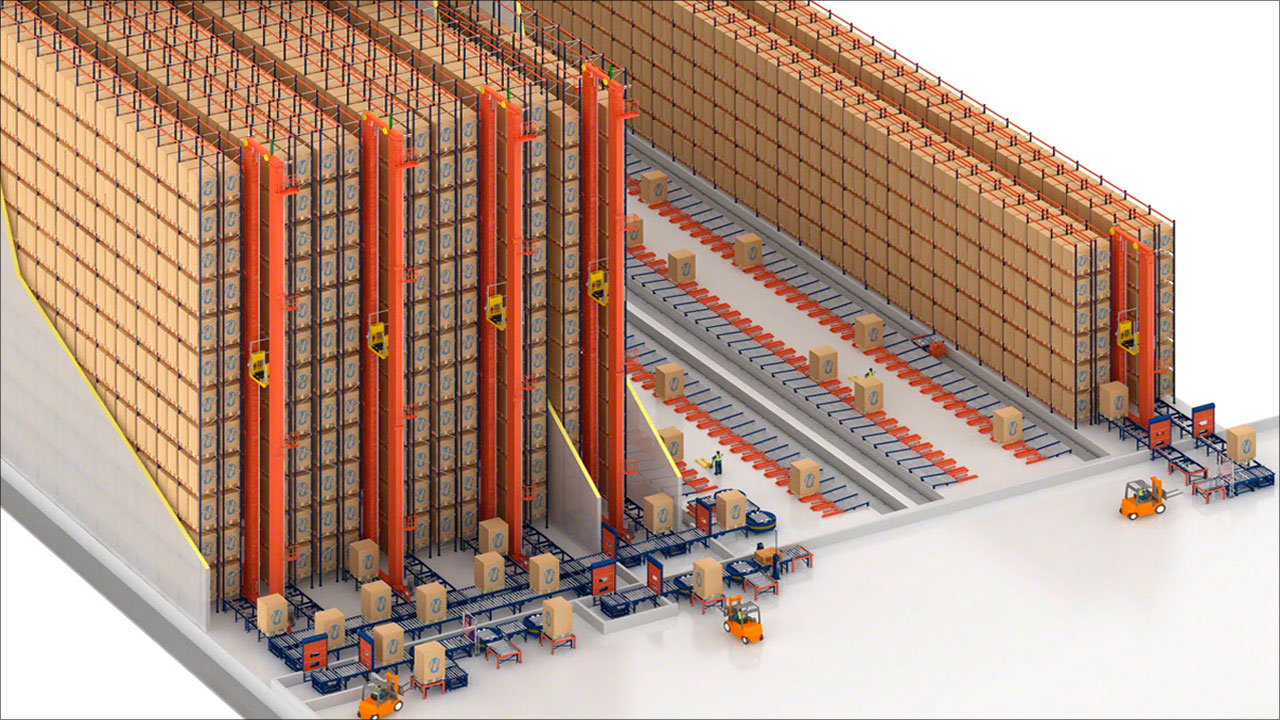 Copacol: automation and digitisation Copacol: automation and digitisation