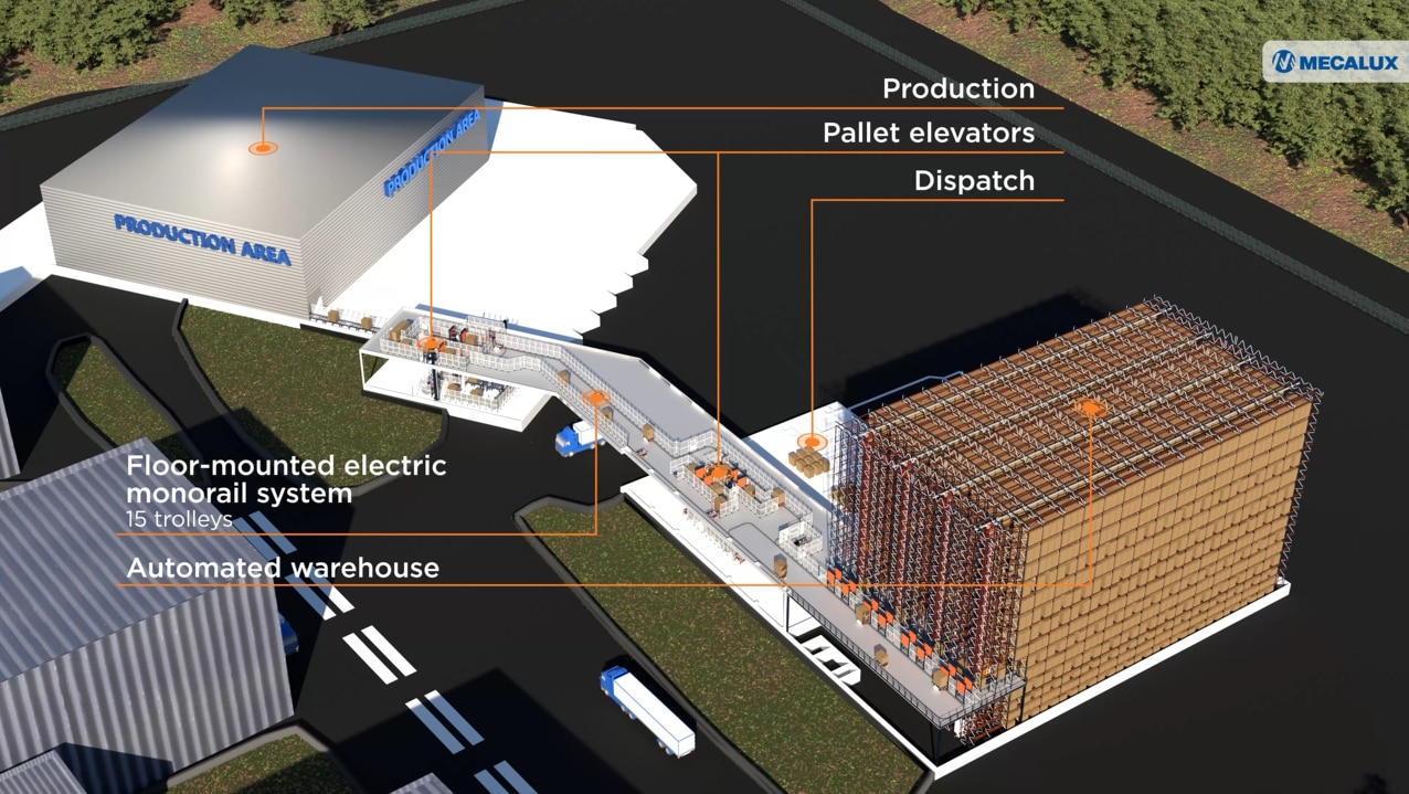 Unilever drives growth with an automated rack-supported warehouse