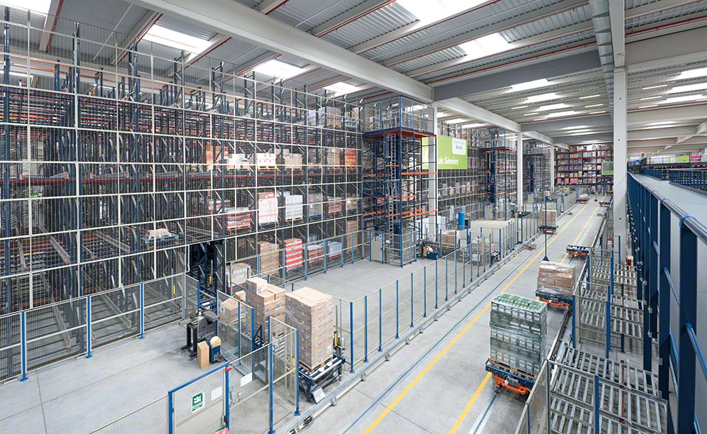 Capacity, sequencing and high availability in the logistics centre of Luís Simões